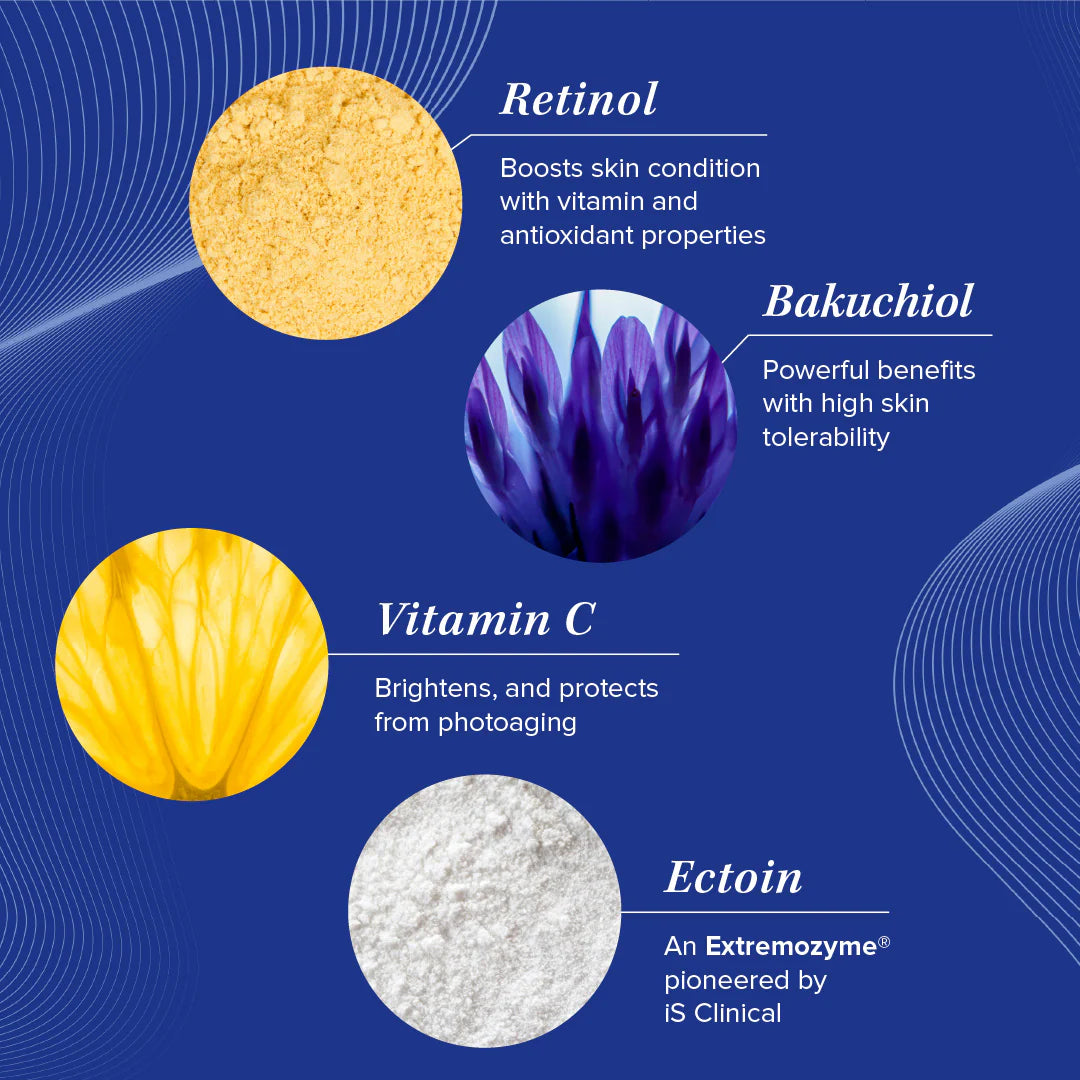 Retinol emulsion 0,3%